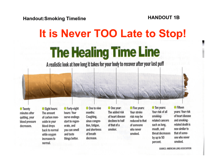 18 months without a cigarette – naschenweng.info – naschenweng.info