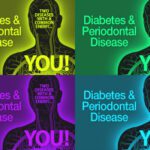Oral Health and Diabetes